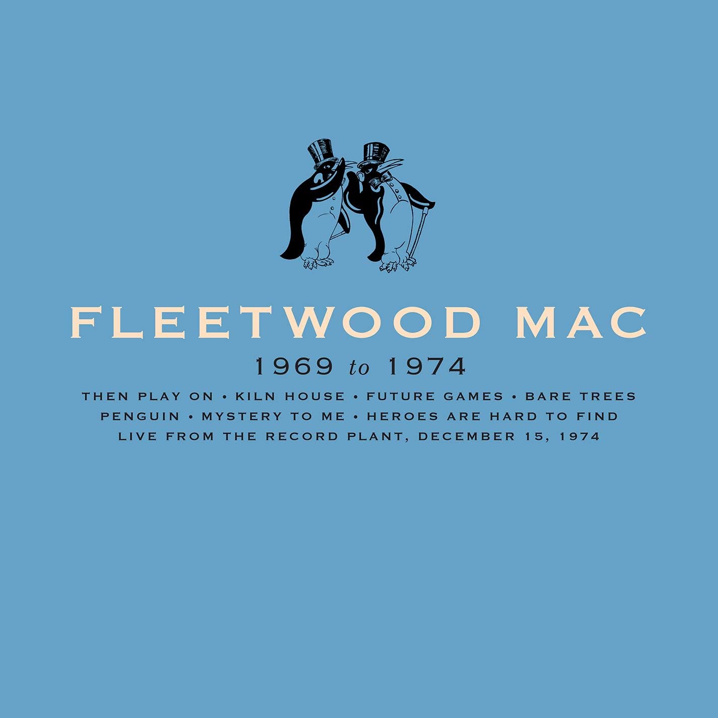 Fleetwood Mac album cover with band logo and tracklist on a blue background